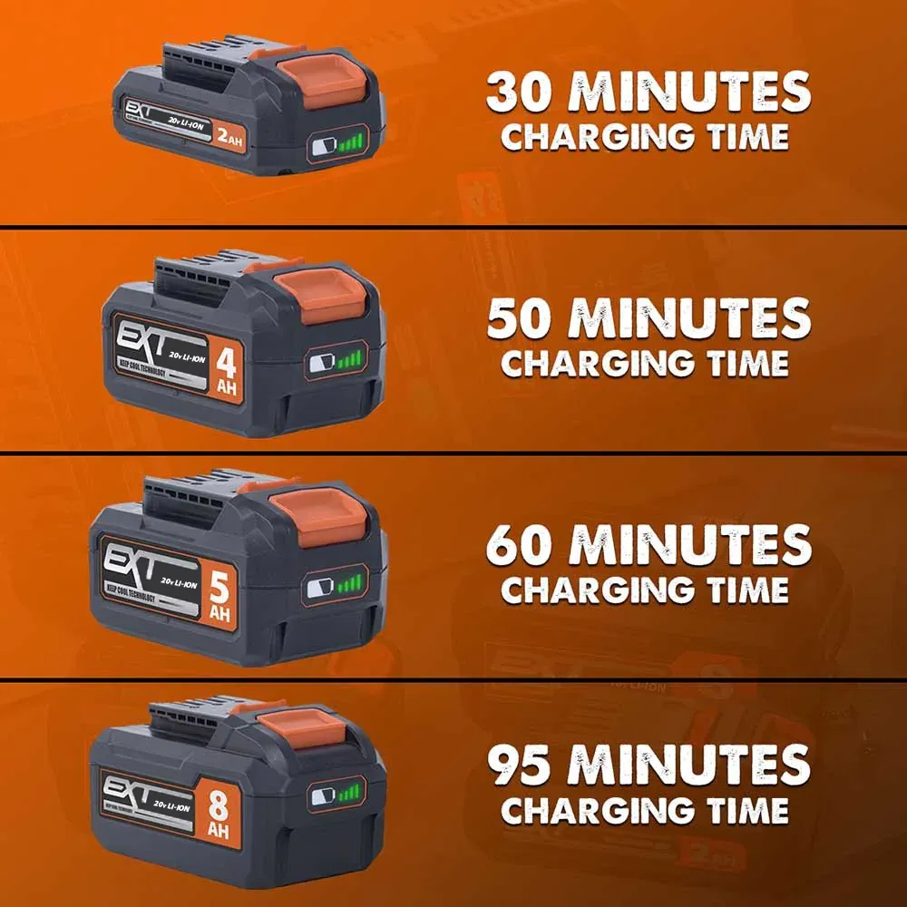 Evolution Cordless R18BAT-Li4 4Ah Li-Ion Battery 20V EXT - Image 4